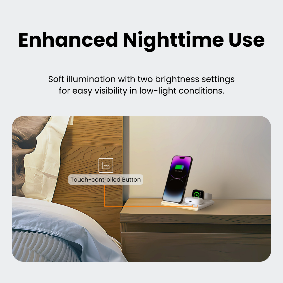 Jabees PowerGlow faltbares 4-in-1-Wireless-Ladegerät mit LED-Licht