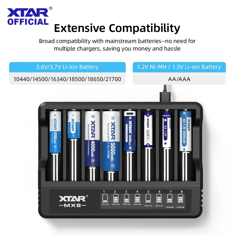 Intelligentes Ladegerät für Batterien XTAR MX8