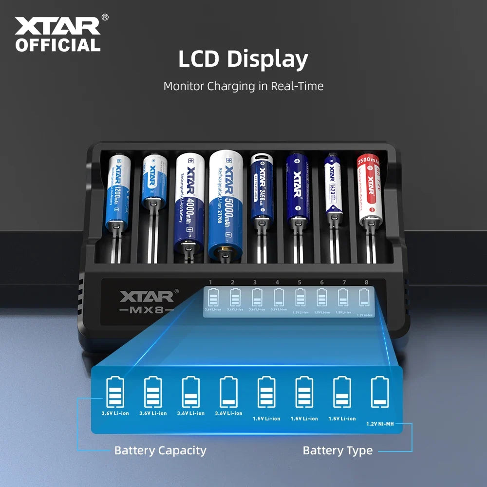 Intelligentes Ladegerät für Batterien XTAR MX8