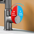 Smart rotating LED basin tap